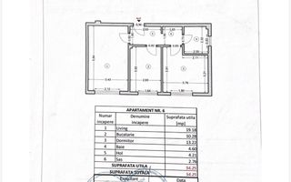Apartament 2 camere, complet mobilat si utilat, Bd. Metalurgiei, Sect4 - Schiță 19