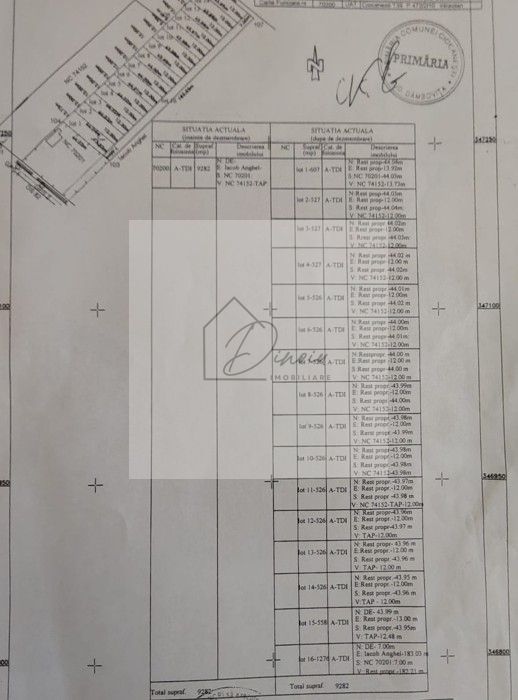 Teren intravilan Ciocanesti Cretu - 9282 mp divizat in 15 loturi - Poză 2