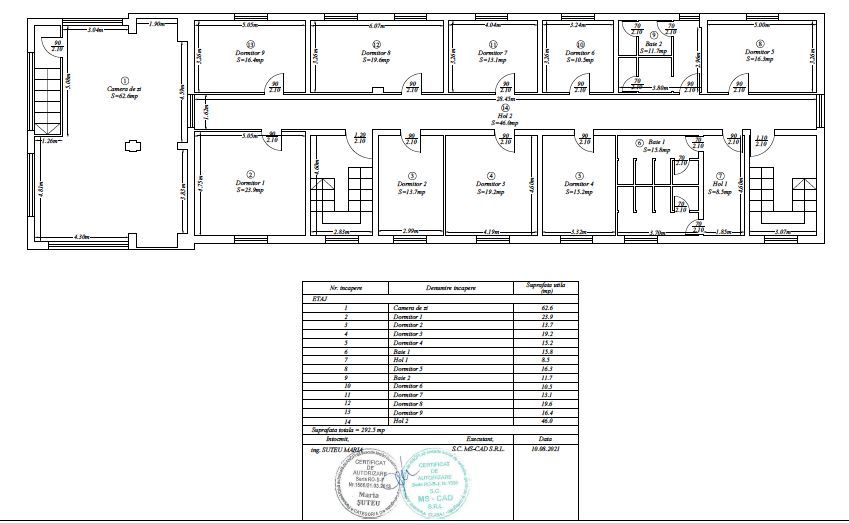 IDEAL PENTRU GRADINITA/SCOALA /AZIL BATRANI / ORFELINAT - Poză 33