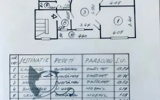VANZARE APARTAMENT 3 CAMERE COTROCENI | REOVAT COMPLET | - Poză 14