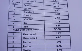 3 camere + birou I Etaj 1  I Curte + garaj I 1 mai - Domenii - Poză 22