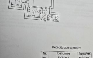 Cismigiu I Garsoniera I Creditabil I Etaj  6 - Poză 9