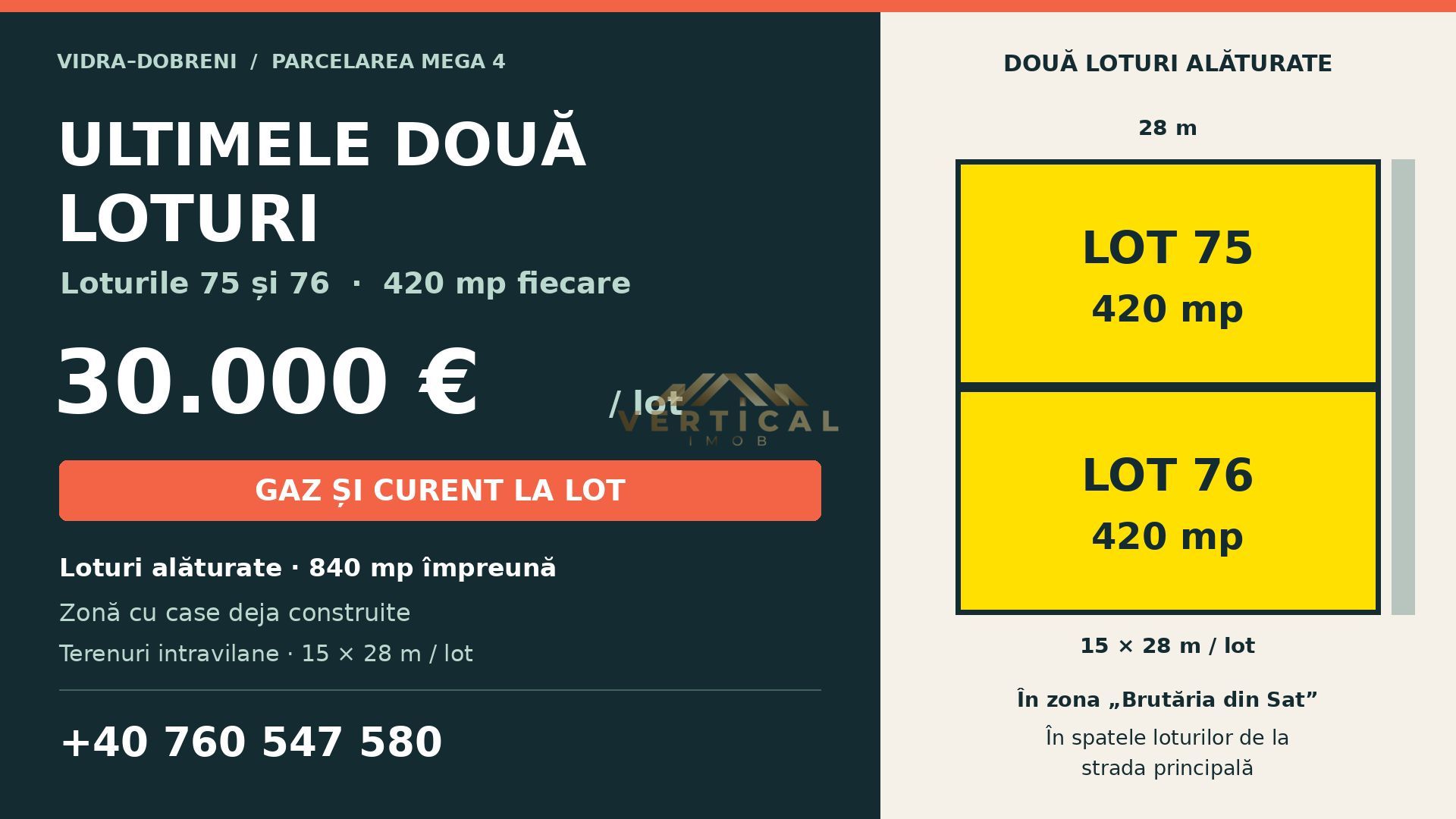 ULTIMELE DOUĂ LOTURI | 420 MP/lot | GAZ ȘI CURENT  VIDRA–BERCENI - Poză 2