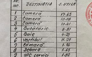 Apartament 3 camere V.V. Stanciu 7 | Timpuri Noi | Renovat - centrala termica. - Poză 21