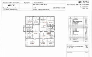 Voluntari | Cladire unica | Spatiu comercial versatil | 1316 mp - Poză 12