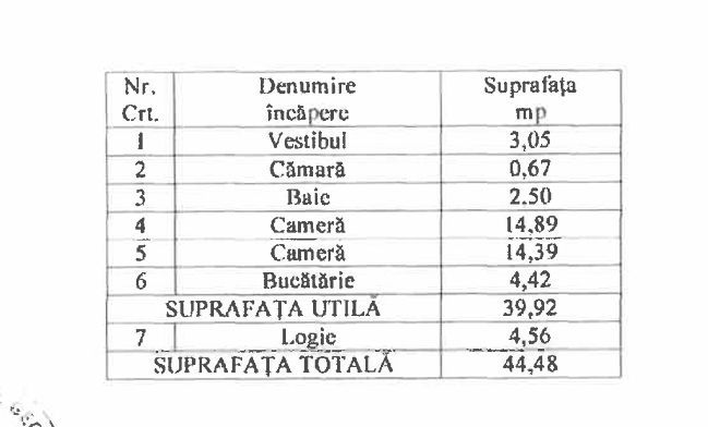 2 camere | Unirii | Cocor | Centrul Vechi | - Poză 15
