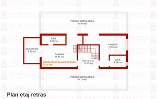 Casa de vanzare pretabila pensiune - Poză 4