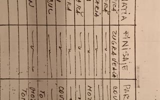 Comision 0% Apartament 2 camere semidecomandat - Zona Constantin Brancoveanu - Poză 22