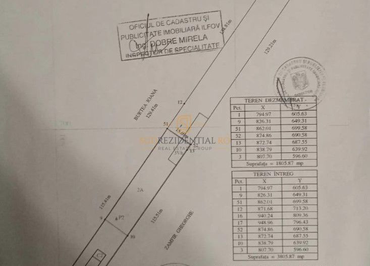 Lot de teren de vanzare excelent,Comuna Vidra, Ilfov, ideal investitie - Poză 6