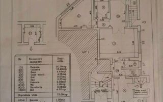 2 CAMERE RENOVATE | POPA NAN | VILA INTERBELICA | CENTRALA TERMICA + BOXA - Schiță 10
