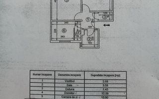 Apartament de 2 camere Bulevardul Timisoara (centrala proprie) - Poză 6