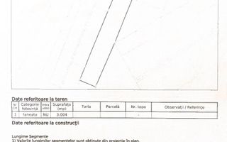 COMISION 0% Teren 3004 mp cu utilitati-cota drum-Dealul Budacului - Poză 2