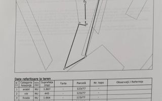 Teren de vânzare – Cristești - Poză 1