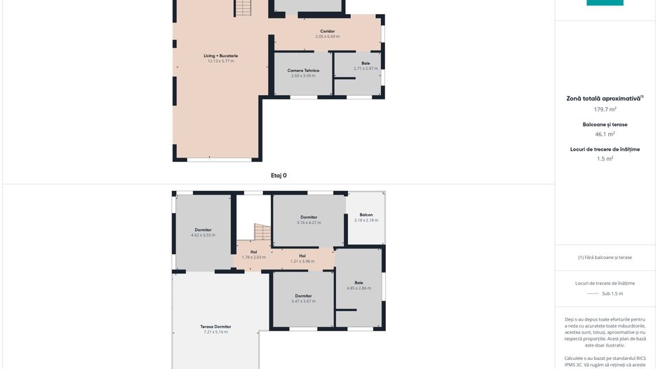 Casă la roșu din BCA de vânzare în Județul Arad - Poză 26