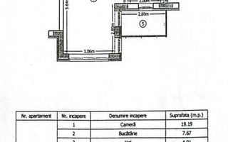 Garsonieră  40 mp + parcare + boxă - zona Avantgarden - Poză 6