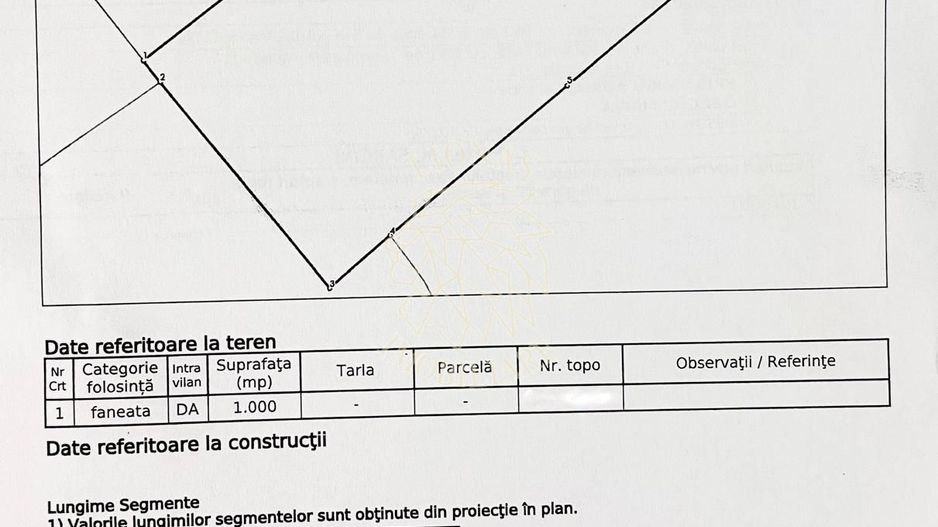 Teren intravilan 1000 mp cu utilitati-ideal casa-Zona Zavoaie - Poză 2