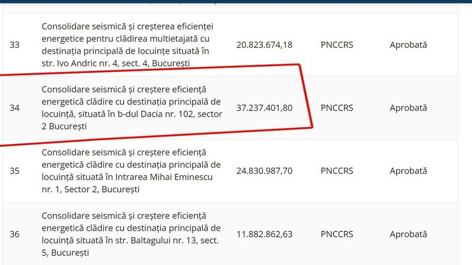 Garsonieră 32,57 mp | Zona Dacia – Piața Gemeni | 14 min de Piața Romană - Poză 11