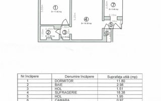 Apartament 2 camere | Etaj intermediar | Mobilat și utilat - Poză 6