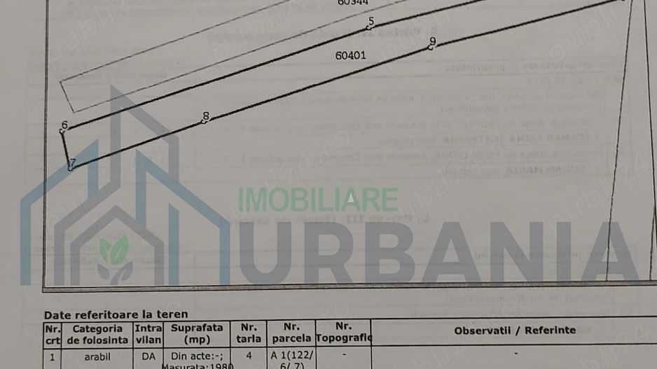 Teren de vânzare în Bordea, Iași – 2000 mp cu casă bătrânească - Poză 1