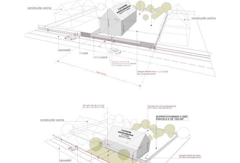 Loc de cas 1000 m2, Jucu de Mijloc, zona rezidentiala - Poză 3