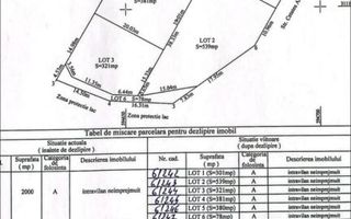 TEREN 2000 MP BERCENI MAMINA | DUBLĂ DESCHIDERE | IDEAL DEZVOLTATOR - Poză 1