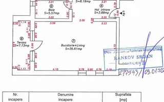 90 mp utili. Zona linistita. Mobilat si utilat - Schiță 14