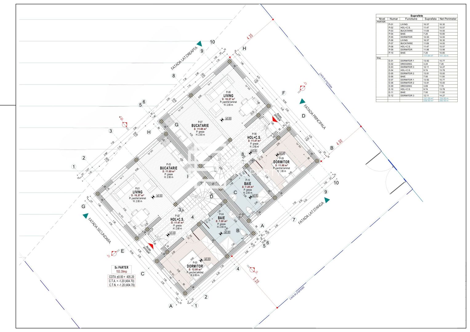 Casa tip duplex 5 camere, teren 480 mp – Șelimbăr, Cartierul Tineretului - Schiță 9