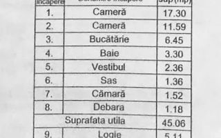 Apartament 2 camere, Instalatii schimbate, Metrou Dristor, Parc IOR , ParkLake - Poză 11