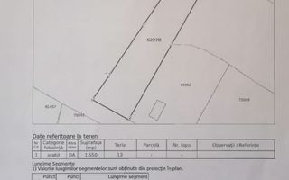 Teren intravilan 1550mp , Vorovesti-Miroslava - Poză 3