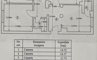 Vanzare Apartament 3 camere Rahova Pecineaga / Malcoci/ Petre Ispirescu - Poză 5