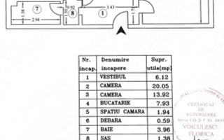 Apartament 2 Camere Decomandat, 60 mp | Str. Banul Udrea- Renovat - Poză 9