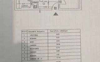 Apartament cu 2 camere in zona Pantelimon (Centrala Proprie) - Poză 8