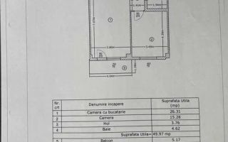Vânzare, apartament, 2 camere, în zona Militari Residence - Poză 5