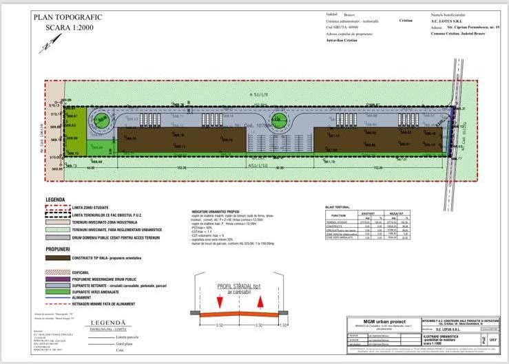 Teren Intravilan constructii hale Cristian - Poză 3