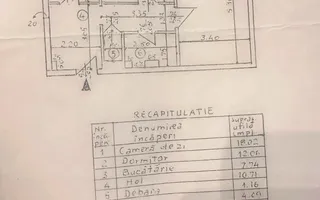 Vanzare Apartament 2 camere Colentina Parc - Poză 11