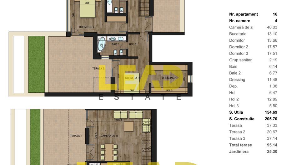 Penthouse, panoramă,  155 mp utili, cartier Schei! - Poză 3