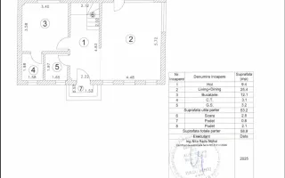 Vila *4 camere* // Domnești - Ilfov COMISION 0% - Poză 22