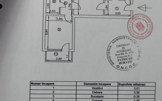 3 camere centrala proprie  Rahova B6 - Poză 8