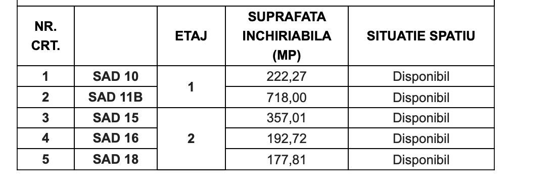 Spatii SAD pentru activitati diverse - zona centrala - Poză 10