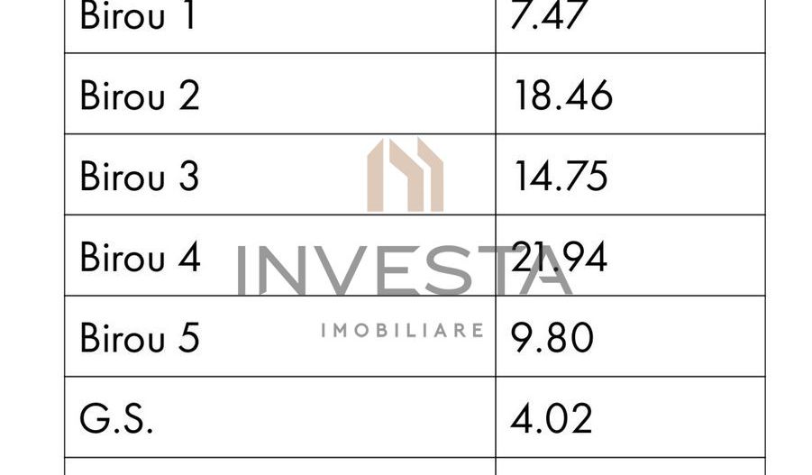 Cladire Individuala 311 mp |  Central | Ideal pentru Birouri, Clinica! - Poză 7