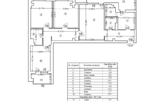 100 mp Ultra-Central: Apartament 4 Camere pe Bd. Independenței (Fără Risc) - Schiță 18