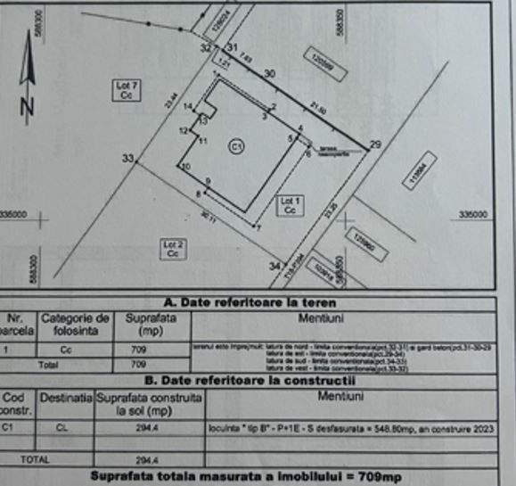 Oportunitate Residence 5 Luxury Villas\ - Poză 25