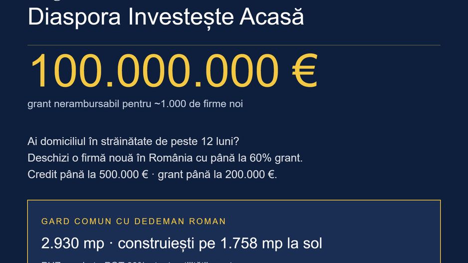 Teren industrial & comercial lângă Dedeman Roman! 📢 - Poză 1
