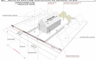Teren ideal pentru Spații Comerciale,  comuna Jucu, DN - Poză 7