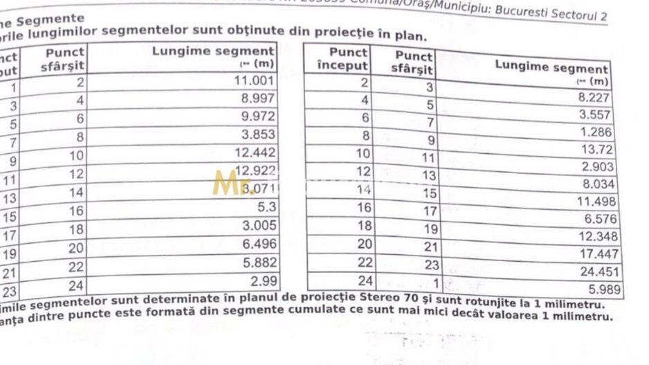 Două terenuri cu potențial - Poză 4