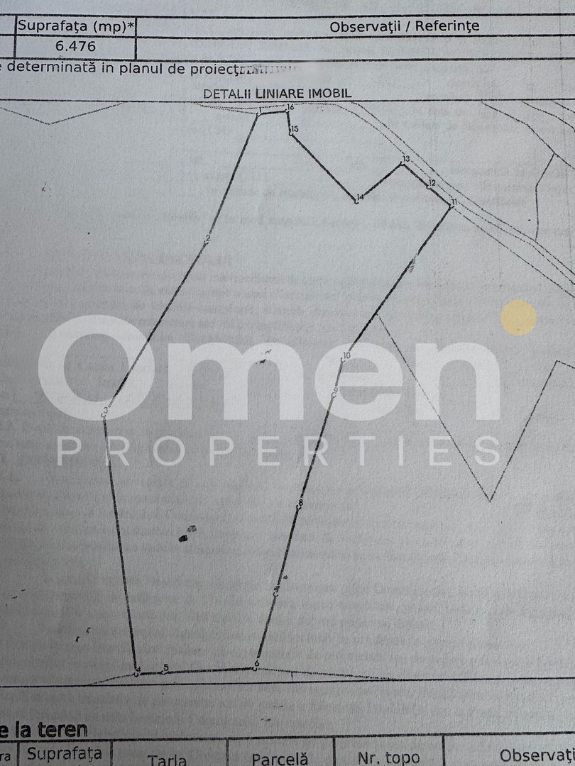 Teren intravialn | 6476 mp | Ulmoasa | zonă superbă - Poză 6
