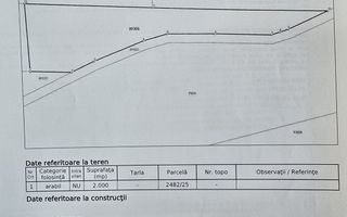 Teren de vanzare - Poză 2