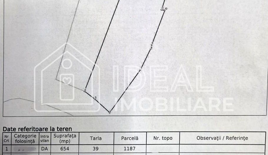 Teren intravilan de vânzare în sat Alămor, comuna Loamneș, județul Sibiu - Schiță 11
