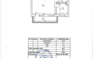 GARSONIERA/Finisaje premium/ Predare imediata! - Poză 8