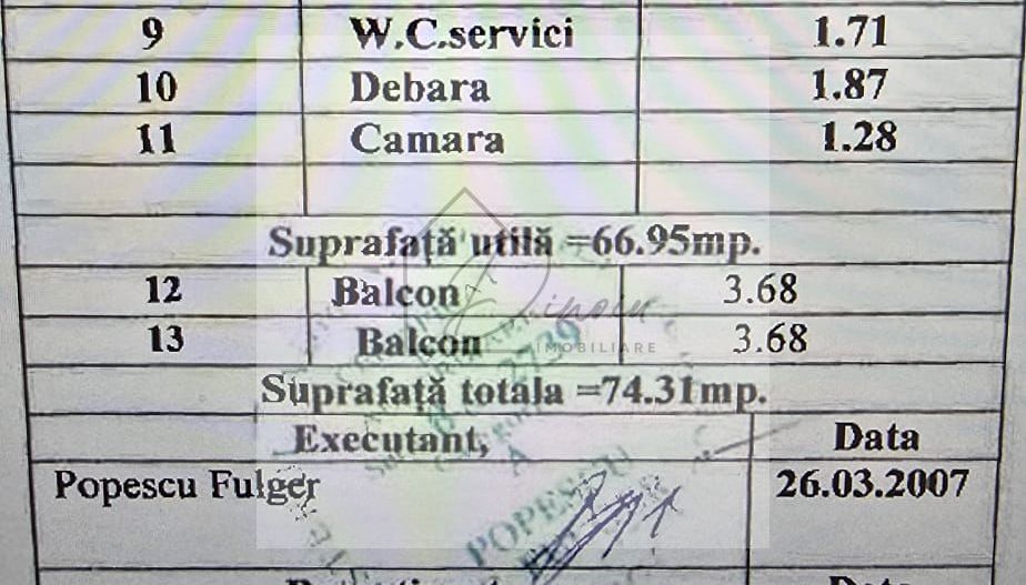 3 camere 2 bai 2 balcoane Militari I 7 min Metrou Pacii I COMISION 0% - Poză 10